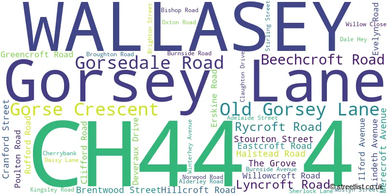 A word cloud for the CH44 4 postcode